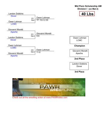 Division I 40 Lbs