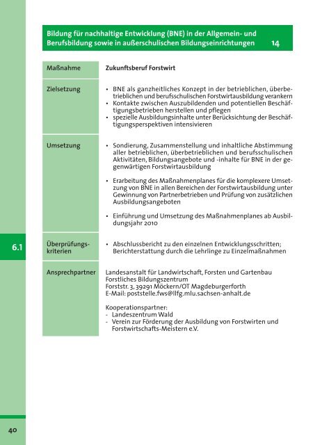 Nachhaltigkeit lernen in Sachsen-Anhalt - Bildung für nachhaltige ...