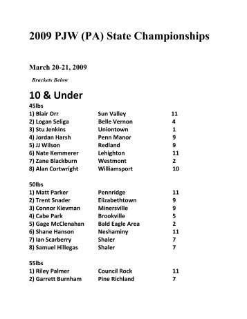 2009 PJW (PA) State Championships mpionsh 10 & Under