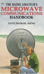 The Radio Amateurs Microwave Communications Handbook - Index of