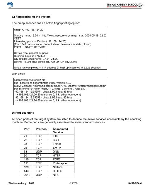 Hack Security Pro.pdf - Index of