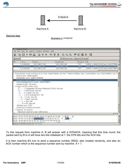 Hack Security Pro.pdf - Index of