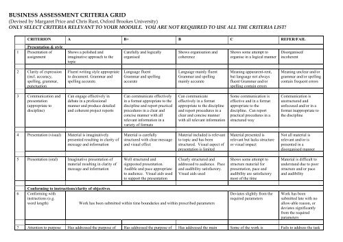BUSINESS ASSESSMENT CRITERIA GRID