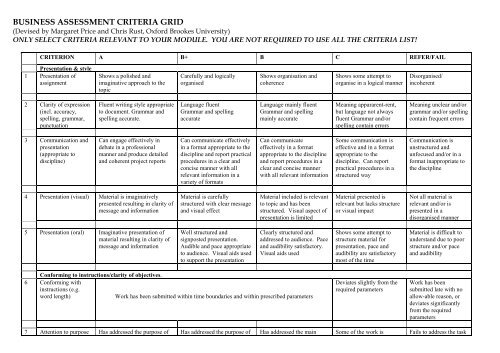 business plan assessment criteria