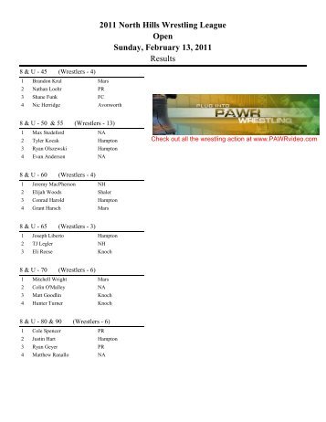 Results 2011 North Hills Wrestling League Sunday, February 13 ...