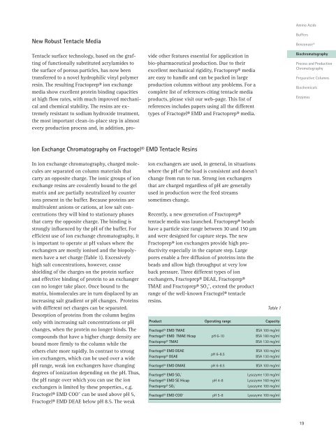 Processing Catalog - EMD Chemicals