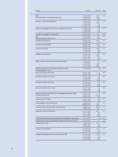 Processing Catalog - EMD Chemicals