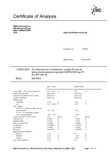 Certificate of Analysis - EMD Chemicals