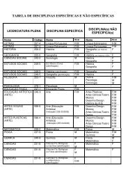 TABELA DE DISCIPLINAS ESPECÍFICAS E NÃO ESPECÍFICAS