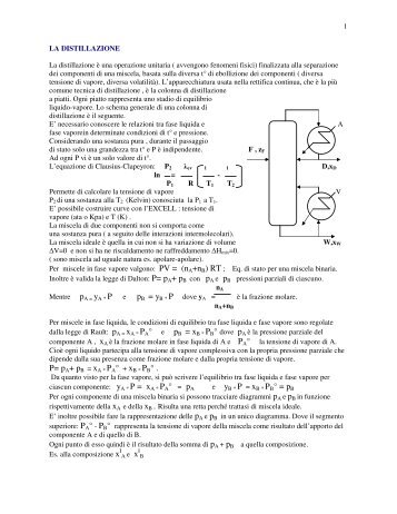 Distillazione - Dipartimento di Chimica