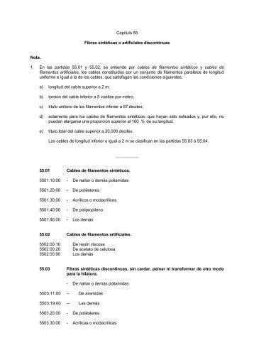 Capítulo 55 Fibras sintéticas o artificiales discontinuas Nota ... - Aladi