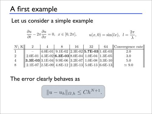 Discontinuous Galerkin methods Lecture 1 - Brown University