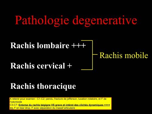 Pathologie du Rachis