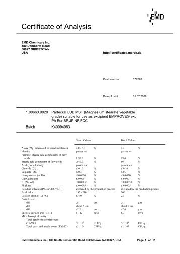 Certificate of Analysis - EMD Chemicals