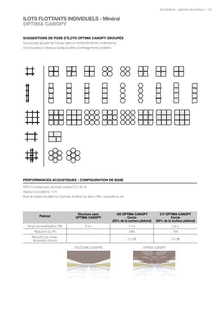 Brochure Îlots flottants - Armstrong