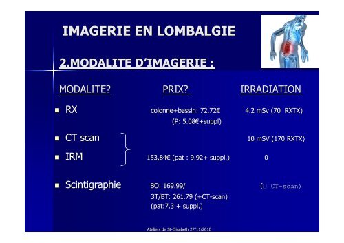 IMAGERIE EN LOMBALGIE - Europa Ziekenhuizen