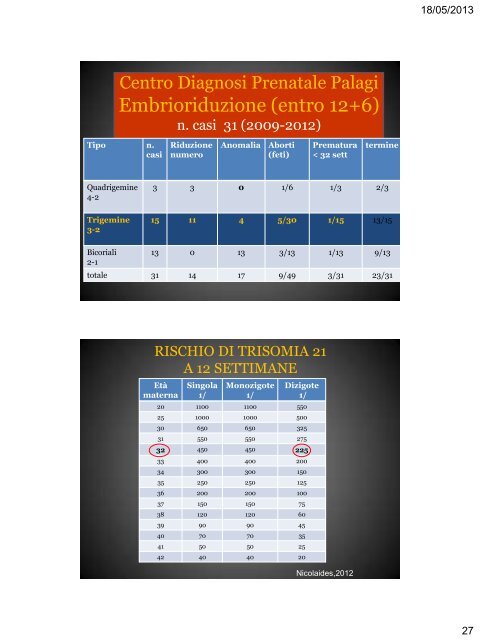 Diagnosi Prenatale Invasiva Problematiche - SIEOG