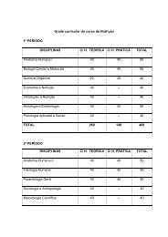 Grade curricular do curso de Nutrição 1º PERÍODO DISCIPLINAS C ...