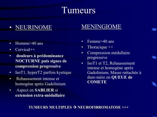 PATHOLOGIE RACHIDIENNE