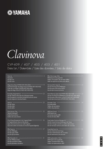 Clavinova CVP-409 / 407 / 405 /403 / 401 Data List - Yamaha