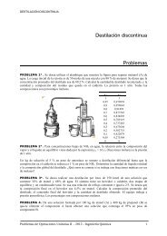 Destilación discontinua Problemas