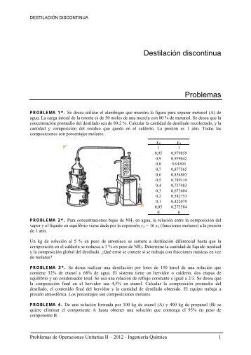 Destilación discontinua Problemas