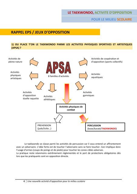 Le Taekwondo, nouvelle activité d'opposition - fftda