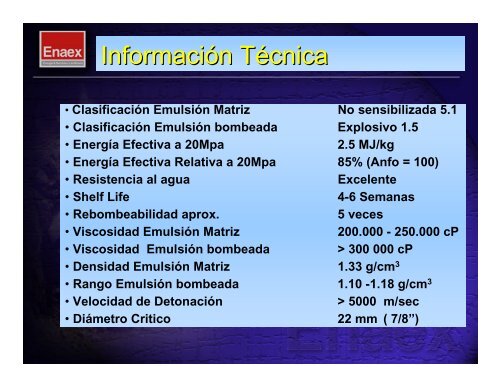 Emulsiones Encartuchadas - Indumil