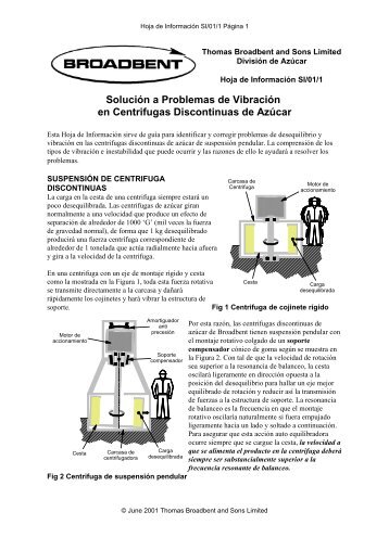 Solución a Problemas de Vibración en Centrifugas Discontinuas de ...