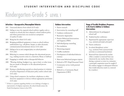 Citywide Standards of Intervention and Discipline Measures