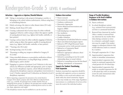 Citywide Standards of Intervention and Discipline Measures