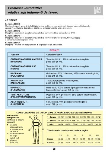 Premessa introduttiva relativa agli indumenti da lavoro - petracchi