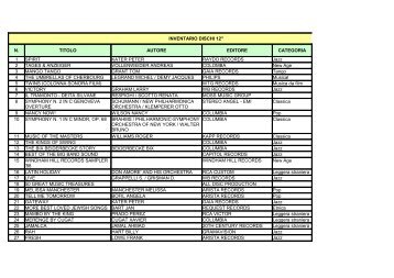 INVENTARIO DISCHI 12 - Biblioteca civica di Rovereto