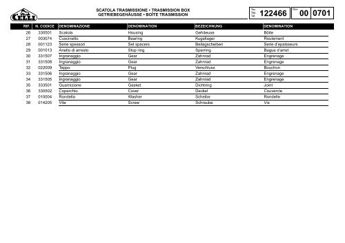 Celli FBA Parts Booklet.pdf