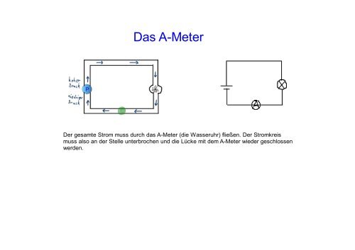 Der Bandgenerator (van-de-Graff-Generator) - Login St.-Anna-Schule