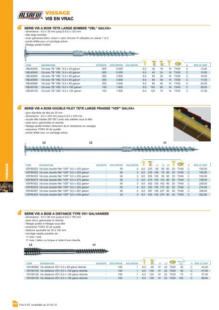 TARIF FIXATION - ALSAFIX