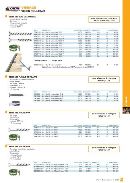 TARIF FIXATION - ALSAFIX