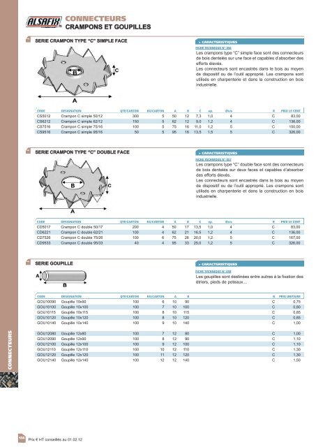 TARIF FIXATION - ALSAFIX