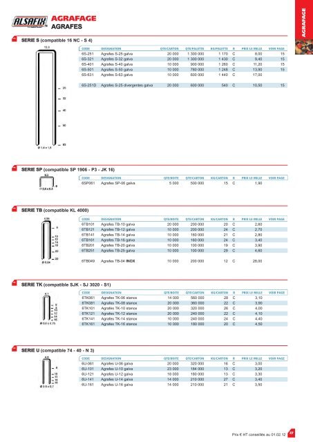 TARIF FIXATION - ALSAFIX