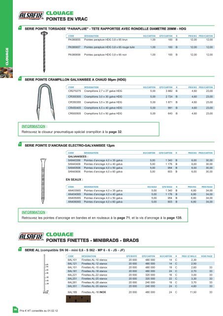 TARIF FIXATION - ALSAFIX