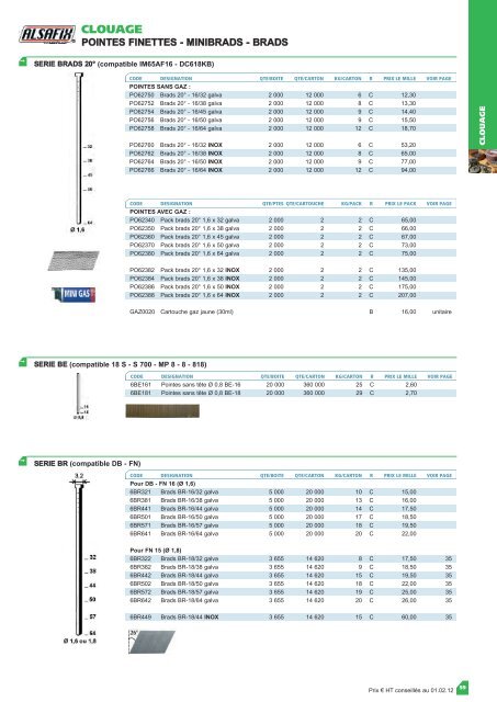 TARIF FIXATION - ALSAFIX