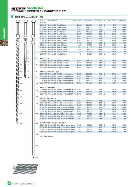 TARIF FIXATION - ALSAFIX