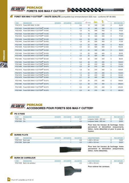 TARIF FIXATION - ALSAFIX