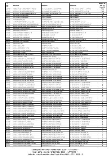 15/11/2009 - 1 Spare parts price list Fantic Motor ... - TMR Factory