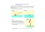 Beugung und Interferenz elektromagnetischer Wellen (am Bsp ...