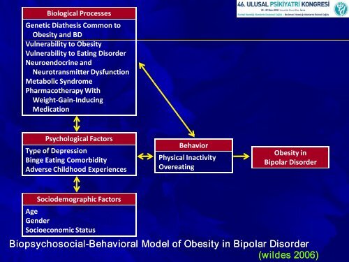 psikiyatrik bozukluklard obezite psikiyatrik bozukluklard obezite ...