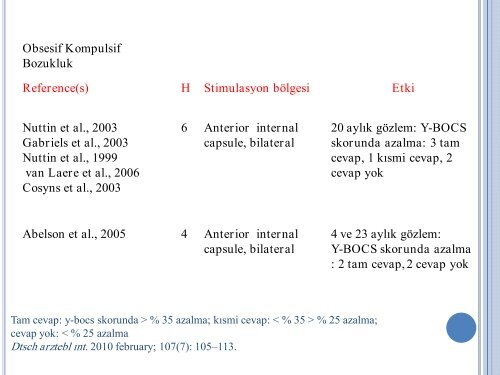 vagal sinir uyarımı derin beyin uyarım agal sinir uyarımı ve derin ...