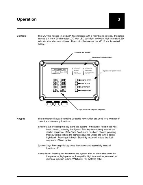 Operation and Maintenance Manual for