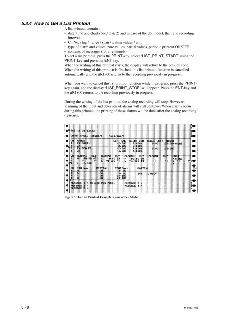 Modeles 4370 UR1800 Recorder Instruction Manual