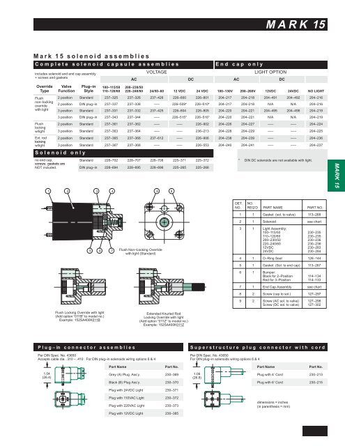 Numatics mk15.pdf